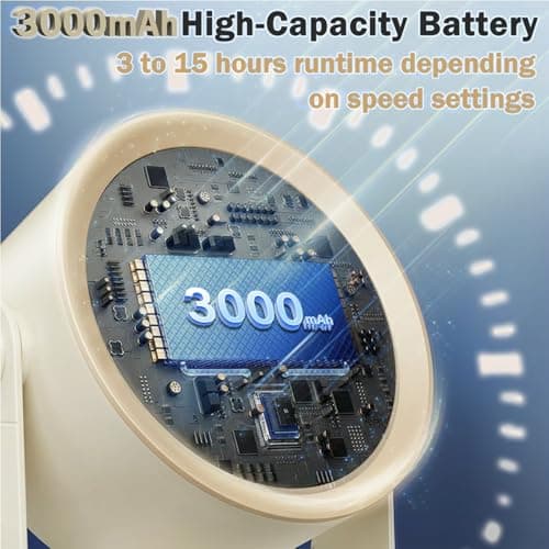 Luxepa Small Desk Fan, 100 Speed USB Rechargeable Battery Operated Quiet Portable Table Fan, Personal Desktop Cooling Fan with LED Display, 360° Tilt Tabletop Fan for Bedroom Office Travel (Khaki) — view 4