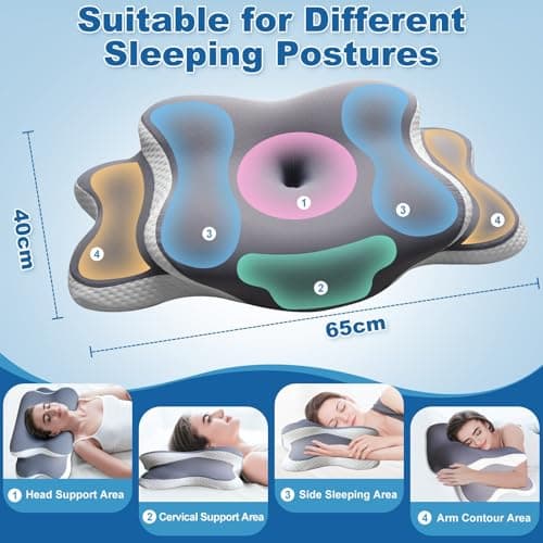 EvenVentric Neck Support Pillow - Contoured Cervical Pillow for Neck Comfort, Memory Foam Pillow for Side, Back and Stomach Sleepers, with Cooling Removable Pillowcase, Grey — view 2
