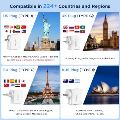 Travel Adapter 4 USB Universal Charger Plug Adaptor 22W 4.4A Multi Plug — view 3