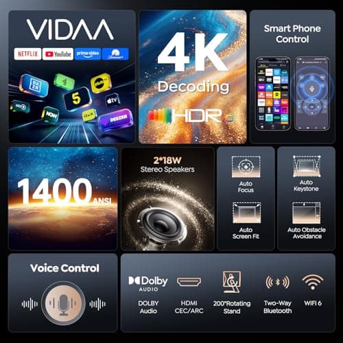 Projector 4K with VIDAA OS【Netflix Included & Live Channels】36W 3D Dolby Audio, 1400 ANSI FHD 1080P, HDR 10 TOPTRO Smart Home Cinema Projector, AI Auto Image, WiFi 6, Bluetooth Projectors for Bedroom — view 2
