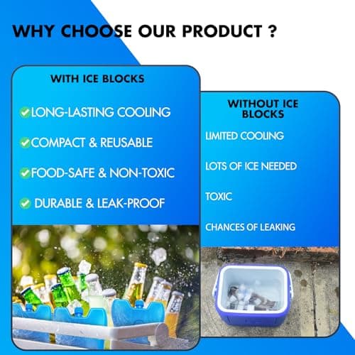 UR CHOICE Freezer Blocks – 6 Pack | Long-Lasting Reusable Ice Packs for Cool Bags, Lunch Boxes & Coolers – Leakproof, Slim & Lightweight – Keeps Food Fresh & Drinks Cold for Camping, Travel & Picnic — view 6