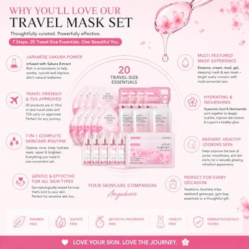 29pcs Sakura Travel Skincare Set – Hydrating Face Care Kit with Cleanser, Toner, Serum, Essence Cream, Eye Masks, Sleeping Masks & Mud Masks – Portable Beauty Set for Travel & Holidays — view 4