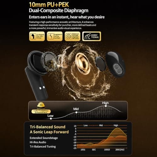 BUDZ Bluetooth 6.0 Semi-In-Ear Wireless Earbuds, 10mm PU+PEK Dual-Composite Drivers, ENC Dual-Mic Calls, 40H Playtime, 10-Min Quick Charge, Low-Latency Mode, Leather-Grain Polygonal Charging Case — view 4