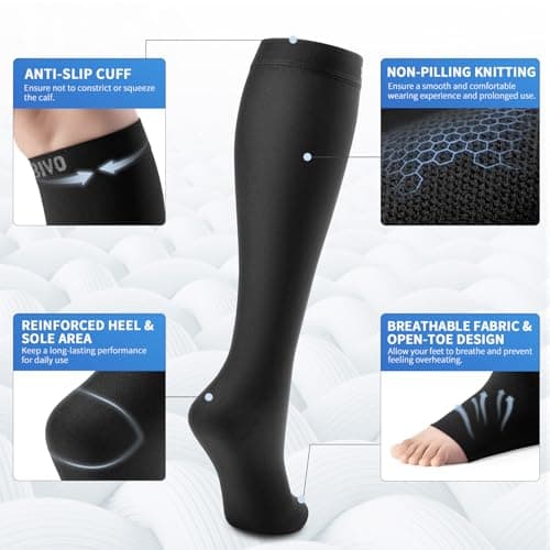 CAMBIVO Compression Socks for Women & Men, Open Toe, 20-30 mmHg — view 2