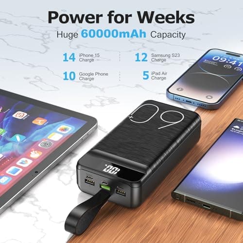 Power Bank 60000mAh 22.5W Fast Charging Portable Charger USB-C Quick Charge with 4 Outputs & 3 Inputs LED Display Huge Capacity External Battery Power Bank for Most Electronic Devices on The Market — view 2