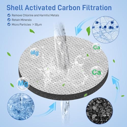 8Pcs Water Bottle Filter Discs Compatible with Brita Fill & Go Water Bottle — view 3