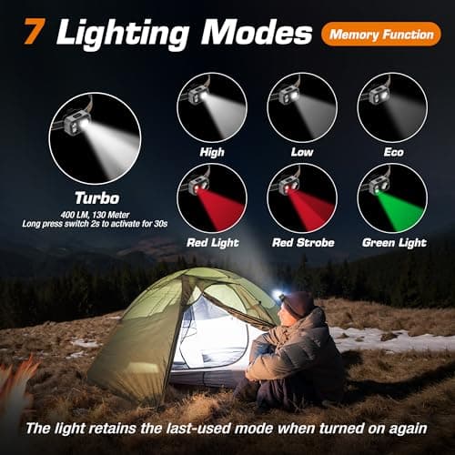 EverBrite Rechargeable LED Head Torch, Grey — view 4