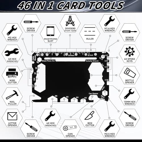 Cholemy 24 Pcs Credit Card Wallet Multitool 46 in 1 — view 2