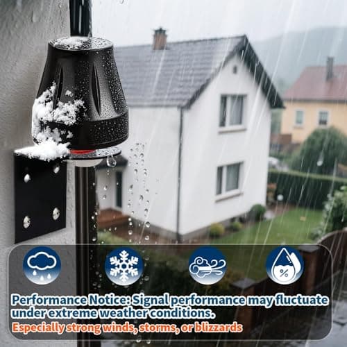 Bingfu 4G LTE Antenna Outdoor SMA MIMO Aerial Fixed Bracket Wall Mount — view 2