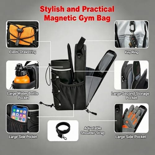 Magnetic Gym Bag,Water Bottle Bag with 3 Strong Magnets, Gym Sling Pack with Phone Pocket, Magnetic Gym Pouch for Running, Cycling, Workout, Travel, Fitness Accessories for Men & Women — view 6