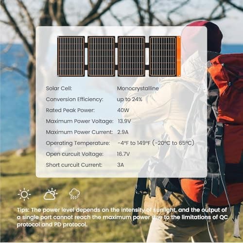 FlexSolar 40W Foldable Solar Panels Folding Solar Charger with PD60W USB C QC3.0 USB A Output Waterproof for Camping Backpacking Compatible with Phone — view 4