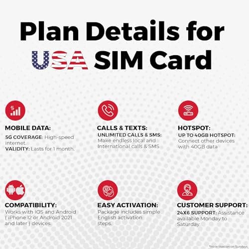 USA SIM Card for travel to the US. Unlimited Local and International calls/texts. Call home for free! Updated 5G Plan with Hotspot/Tethering! 12GB x 1 month — view 4