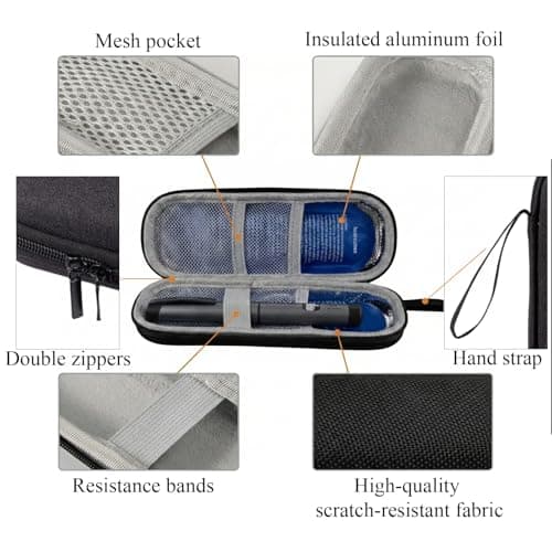 Insulin Cooler Travel Case with 2 Ice Packs Insulin Cool Bag Small Diabetes Bag Cool Box for Diabetic Utensils Pen Cold, Insulated Medication Bag Diabetic Cooler Medicine Spray Pen Syringe Case Travel — view 4