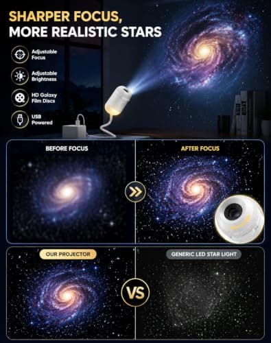 COMAUO NEXT GEN SMART PROJECTION HD 5D Holographic Night Light Projector — view 2