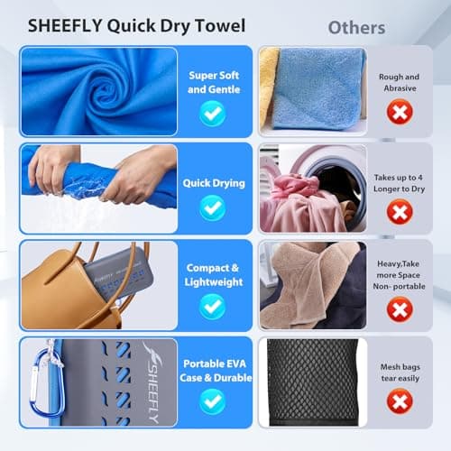 SHEEFLY Microfibre Travel Quick Dry Towel Super Absorbent Gym Towel — view 6
