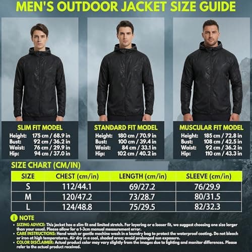Youkly 2 Pcs Men's Lightweight Waterproof Jacket (M, Black+Grey) — view 6