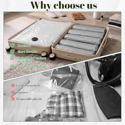 2 Pack Hand Roll Vacuum Bags Oxford Fabric Portable for Travel — view 6