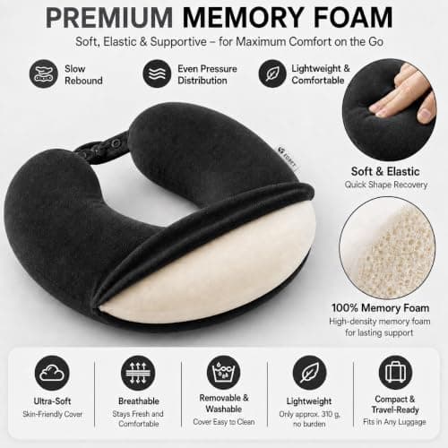 Egret Memory Foam Travel Neck Pillow, 360° Head, Neck & Chin Support, 2-Level Adjustable Neck Pillow for Travel with Removable Washable Cover, for Long Flights (Black — view 6