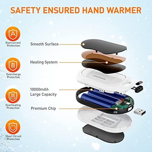 Hand Warmers, 10000mAh Rechargeable Hand Warmer Portable Power Bank Electric Pocket USB Warmer Reusable Heater, 3 Levels Heating, Heat Therapy, Best Winter Gift for Women Men Outdoor Sports — view 5