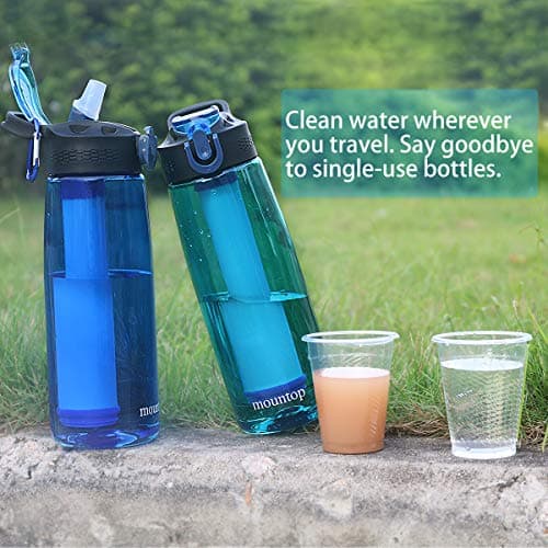 mountop Portable Water Filter Bottle - Emergency Water Filtered Bottle with 2-Stage Integrated Filter Straw for Hiking Backpacking and Travel BPA Free 22oz — view 5