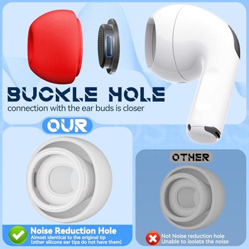 Inesore Replacement Ear Tips for AirPods Pro 1/2, 4 Size-Red — view 6