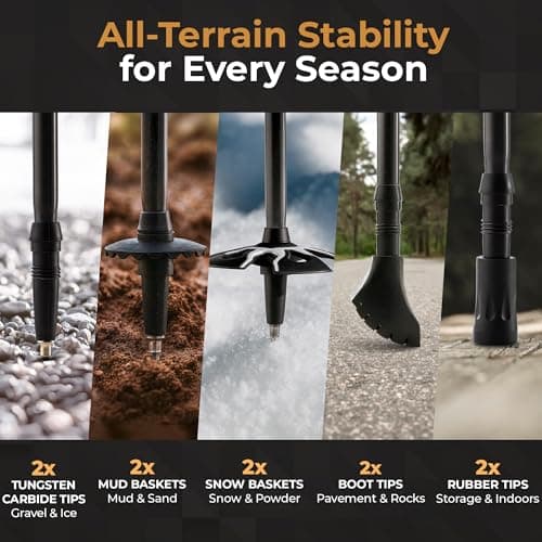 Foxelli Carbon Fiber Walking Poles – Lightweight Collapsible Hiking Poles with Cork Grips, Quick Flip Locks & All-Terrain Accessories – Adjustable Height Hiking Sticks for Men & Women — view 6