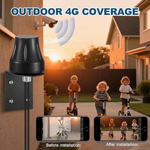 Bingfu 4G LTE Antenna Outdoor SMA MIMO Aerial Fixed Bracket Wall Mount — view 5