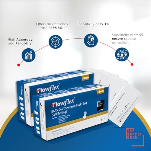 Flowflex COVID-19 Rapid Test Kit - Easy to Use Self Testing Antigen Covid Test Kit - One Step Test for Sars-CoV-2 - Quick Covid Test at Home - Covid Lateral Flow Test Kit (Not for Travel) - 5 Pack — view 3