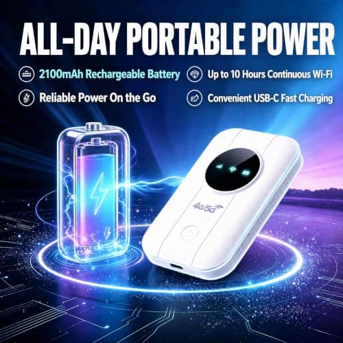 4G LTE Portable WiFi Router, 4G/5G Pocket MiFi, WiFi 6 Travel Hotspot — view 3