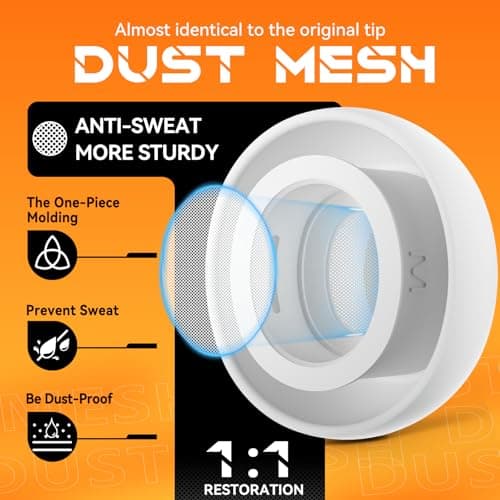 Inesore Replacement Ear Tips for AirPods Pro 3,5 Size-White — view 5