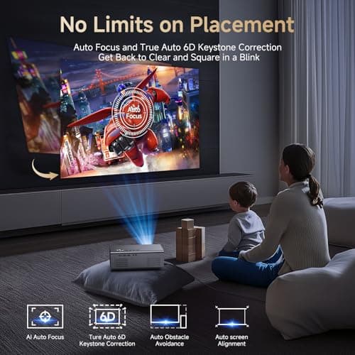 4K Smart Projector for Bedroom | 1500 ANSI, Compatible with Netflix & Dobly Audio | KOGATA AI Auto Focus, 6D Keystone, 100%–50% Zoom, WiFi 6 & Bluetooth 5.4 | Outdoor & Indoor Home Cinema Projectors — view 5
