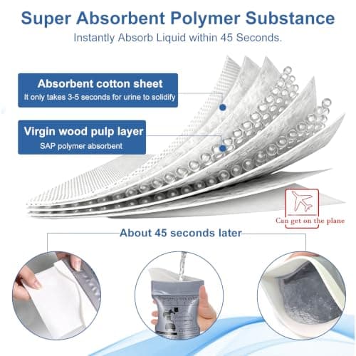 12 Pack Disposable Urine Bags 700ml, Portable Emergency Pee Bags with Absorbent Gel, Leak-Resistant Urinal Bags for Travel, Camping, Road Trips, Adults, Kids, Pregnant Women, Patients & Vomit Use — view 2