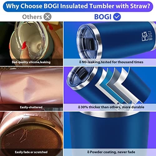 BOGI Tumbler, 20 oz Insulated Tumbler with Straw and Lids,Leakproof Coffee Cup Travel Mug,Double Wall Vacuum Stainless Steel Tumbler Durable Thermal Cup Keep Cold and Hot Drinks Ideal Gifts | Nblue — view 5