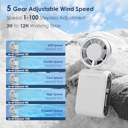 GEMWON Portable Handheld Turbo Fan High Speed, 100 Speed 12H Cooling, Small Hand Held Fan, Rechargeable Mini Personal Hand Fan, Battery Operated Neck & Desk,Travel Essentials, Holiday Gifts White — view 5