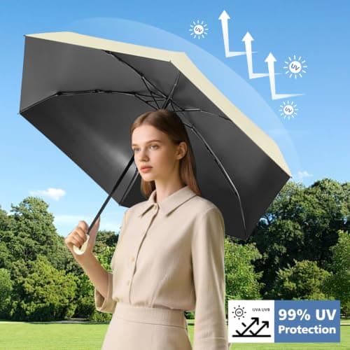 Ancuioyz Mini Sun Umbrella, Ring Handle Allows For Hanging, Uv-Resistant, Rainproof, And Sunproof, Suitable For Men Women Kids，Khaki — view 6
