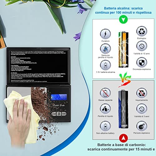 MOXYOY Mini Digital Scales 0.01g, 500g Pocket Kitchen Food Jewellery Precision Scales with Back-lit LCD Display (2 Batteries Included) — view 5