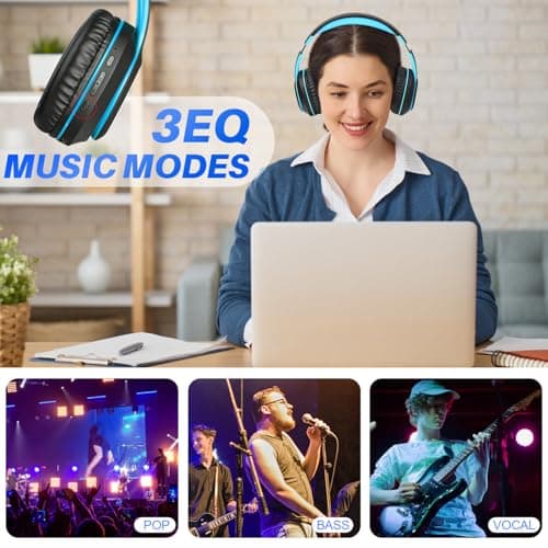 WorWoder Bluetooth Headphones Over Ear, 80 Hours Playtime Wireless Headphones with Microphone, Foldable Lightweight Headset with Deep Bass,HiFi Stereo Sound for Travel Work PC Cellphone (BLUE) — view 3