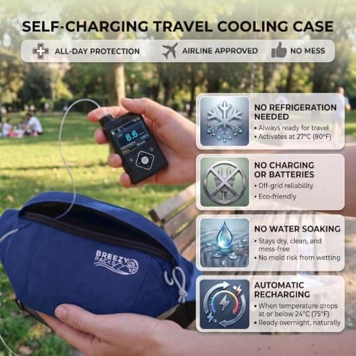 BreezyPacks Insulin Cooler Travel Case, No Icepacks | Insulin Pen and EpiPen Carry Medical Bag | TSA-Approved Diabetic Case | Keep Medicine at Room Temp. | Breezy Belt (Navy) — view 3