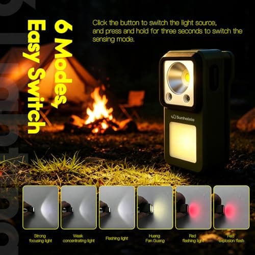 Clip on Torch Rechargeable 600 Lumens Flashlight, Magnetic & Waterproof — view 3