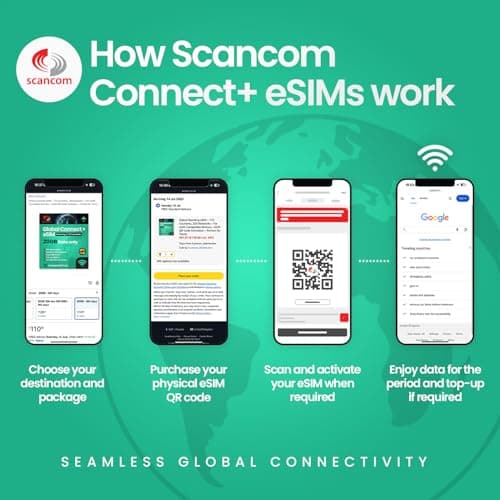 Global Roaming eSIM – 172 Countries, 268 Networks – For eSIM Compatible Devices – eSIM QR Code Activation – Perfect for Travel — view 4