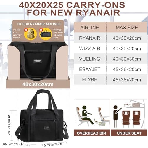 CS COSDDI Travel Bag, Overnight Bag with Shoes Compartment & Wet Pocket, Weekend Bags for Water Resistant Haspital Bag Gym Duffle Bag Women Men Holdall Bag, for Ryanair Cabin Bags 40x30x20 — view 4