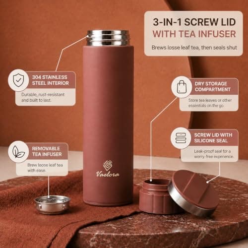 VAELORA Insulated Water Bottle, Leakproof Stainless Steel Flask 450ml — view 2
