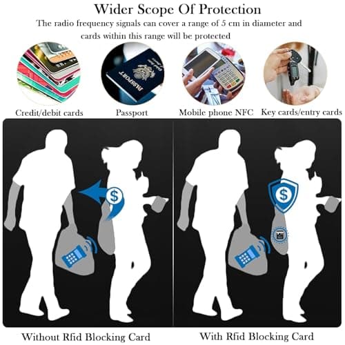 SiHuiTu RFID Blocking Card 6 Pack, Credit Card Protector, Anti-Theft NFC Blocker, Contactless Card Protection Shield for Wallets (Black-Blue) — view 4