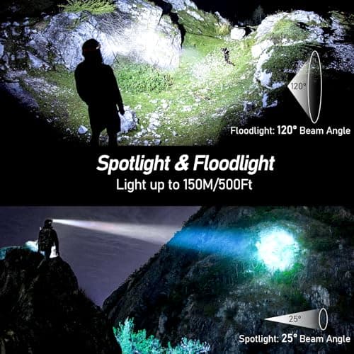 Blukar Head Torch Rechargeable, 2 Pack 2000L Super Bright Headlamp- 8 Modes — view 3