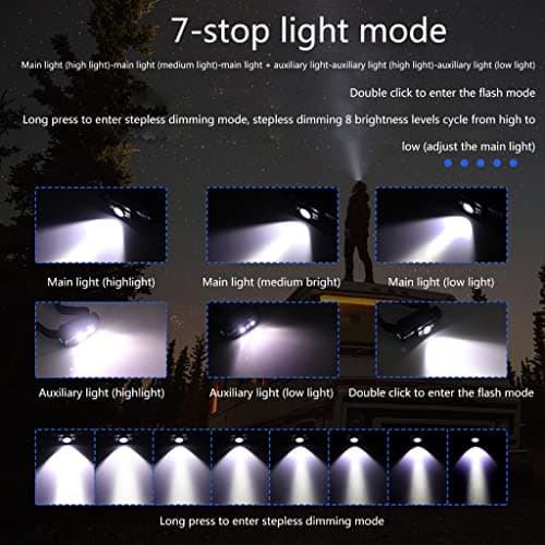MLOEVF LED Headlamp 7 Modes Type-C USB Rechargeable Waterproof, Green — view 5