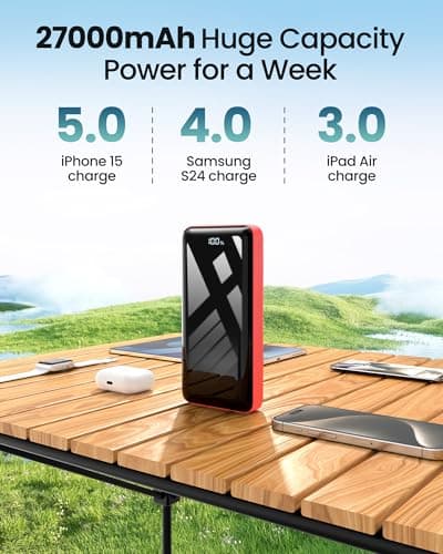 22.5W Fast Charging Power Bank 27000mAh Portable Charger — view 2