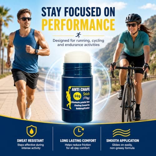 Anti Chafe Balm for Body, Anti Chafing Cream for Thighs, Underarms & Feet — view 5