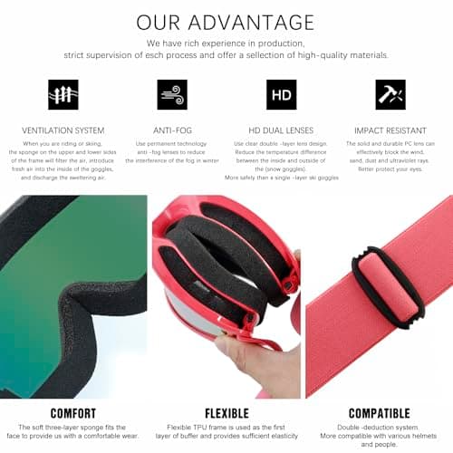 SPOSUNE Ski & Snow Goggles - Windproof, Anti-Fog, UV Protection for Men & Women | Dirt Bike, Motorcycle, ATV, Off-Road, OTG — view 6