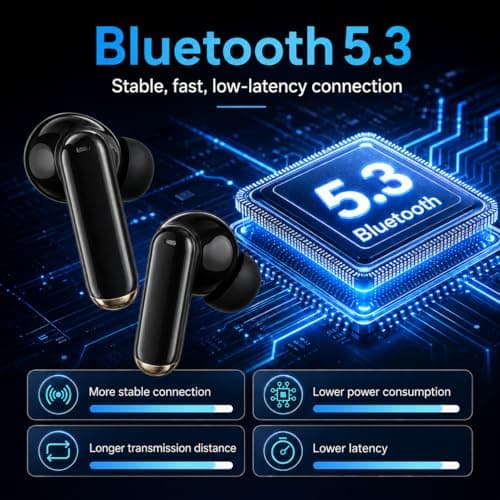 BlitexyFlow Wireless Earbuds, Ear Buds Earphones Bluetooth 5.3 USB C Mini Headphones Touch Control with Microphone Hi-Fi Stereo Sound Deep Bass CVC Noise Cancelling Water-Resistant — view 3