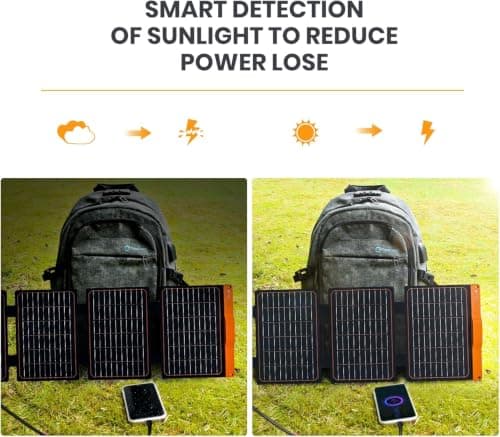 FlexSolar 60W Portable Solar Charger IP67 Waterproof Foldable Solar Panel — view 2